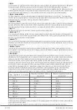 Предварительный просмотр 22 страницы Beko B3WF U 71042 WB User Manual