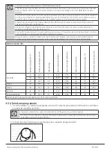 Предварительный просмотр 61 страницы Beko B3WF U 71042 WB User Manual