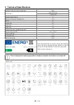 Предварительный просмотр 10 страницы Beko B3WFT59415W User Manual