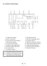 Предварительный просмотр 20 страницы Beko B3WFT59415W User Manual