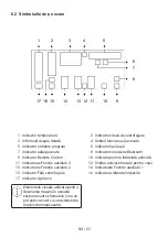 Предварительный просмотр 67 страницы Beko B3WFT59415W User Manual