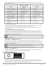 Предварительный просмотр 61 страницы Beko B3WFU 782C WB User Manual