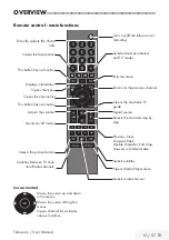 Предварительный просмотр 71 страницы Beko B40K 580 Brief Instruction