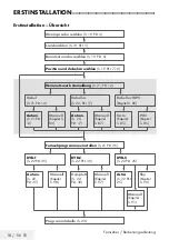 Preview for 246 page of Beko B49L 8840 User Manual