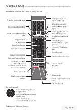 Preview for 15 page of Beko B50 A 800 B User Manual