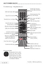 Preview for 177 page of Beko B50 A 800 B User Manual