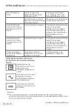 Preview for 241 page of Beko B50 A 800 B User Manual