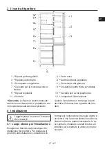 Preview for 67 page of Beko B5RCNE406LXBRW User Manual