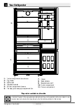 Preview for 10 page of Beko B5RCNE594ZXB User Manual