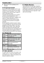 Preview for 22 page of Beko B5RCNE594ZXB User Manual