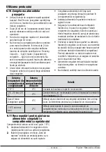 Preview for 135 page of Beko B5RCNE594ZXB User Manual