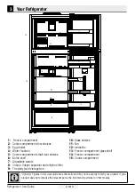 Preview for 10 page of Beko B5RDNE504LDM User Manual