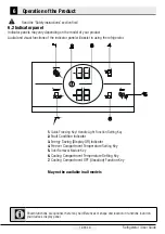 Preview for 15 page of Beko B5RDNE504LDM User Manual