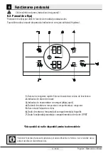 Preview for 44 page of Beko B5RDNE504LDM User Manual