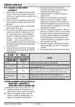 Preview for 51 page of Beko B5RDNE504LDM User Manual