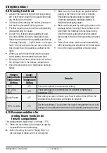 Preview for 20 page of Beko B5RDNE504LXB User Manual