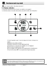 Preview for 68 page of Beko B5RDNE504LXB User Manual