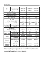 Preview for 19 page of Beko B5V0A 090 User Manual