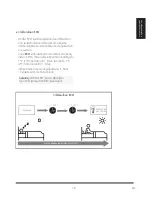 Preview for 30 page of Beko B5V0A 090 User Manual