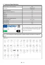 Preview for 10 page of Beko B5W58410AW User Manual