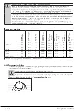 Preview for 21 page of Beko B5W5941AW User Manual