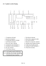 Preview for 20 page of Beko B5WT5941082W User Manual