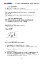 Предварительный просмотр 19 страницы Beko B7S-B7SLED Service Handbook