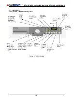 Предварительный просмотр 24 страницы Beko B7S-B7SLED Service Handbook