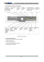 Предварительный просмотр 25 страницы Beko B7S-B7SLED Service Handbook