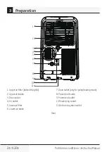 Preview for 24 page of Beko BA 110 AC Instruction Manual