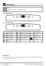 Preview for 30 page of Beko BA 310 AC Instruction Manual