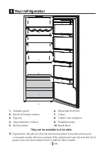 Preview for 4 page of Beko BAF369W User Manual