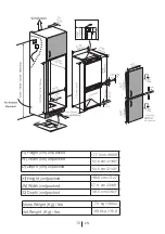 Preview for 13 page of Beko BBBF2410 User Manual