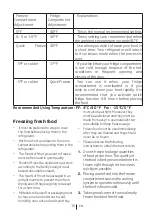 Preview for 16 page of Beko BBBF2410 User Manual