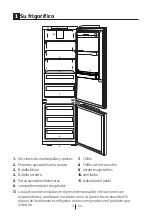 Preview for 54 page of Beko BBBF2410 User Manual