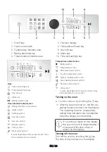 Предварительный просмотр 26 страницы Beko BBCW13400X User Manual