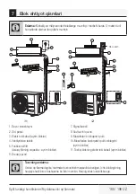 Предварительный просмотр 165 страницы Beko BBFDA 070 User Manual