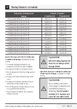 Предварительный просмотр 177 страницы Beko BBFDA 070 User Manual