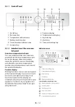 Предварительный просмотр 12 страницы Beko BBIM17400BDS User Manual