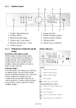 Предварительный просмотр 54 страницы Beko BBIM17400BDS User Manual