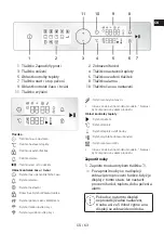 Предварительный просмотр 63 страницы Beko BBIM17400BDS User Manual