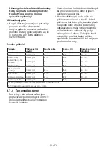 Предварительный просмотр 76 страницы Beko BBIM17400BDS User Manual