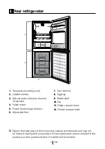 Preview for 4 page of Beko BBM229W User Manual