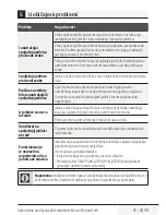 Preview for 49 page of Beko BBVCM 090 User Manual