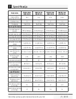 Preview for 53 page of Beko BBVCM 090 User Manual