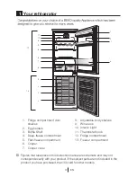 Preview for 4 page of Beko BC502 Installation, Operating And Maintenance Instructions