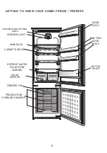 Preview for 8 page of Beko BC73FC User Manual