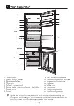 Preview for 5 page of Beko BCBFD1973 Instructions Of Use