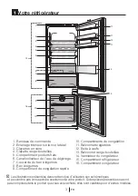 Preview for 21 page of Beko BCBFD1973 Instructions Of Use