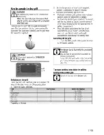 Preview for 21 page of Beko BCDP503W User Manual